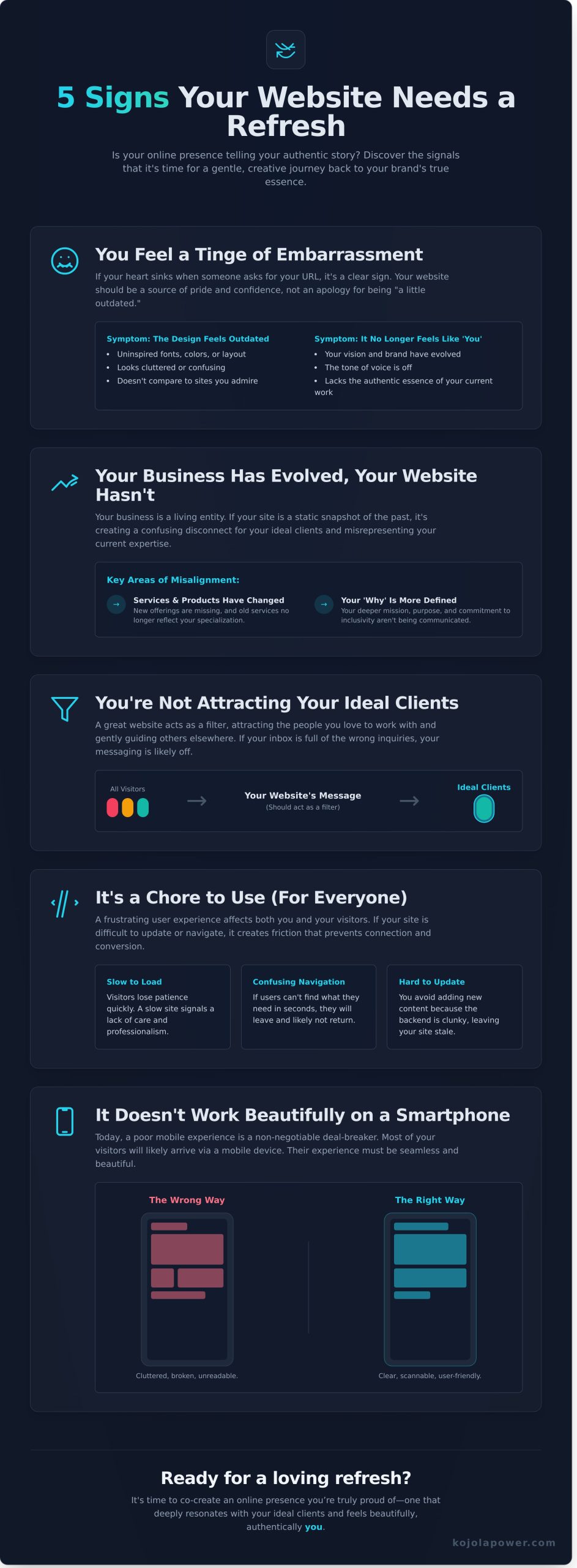 Is Your Website Still Telling Your Story 5 Signs You Need a Redesign - Infographic | KojolaPower WordPress Website Design